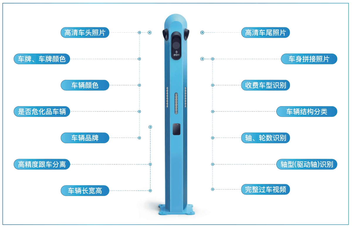 /api/v1/files/solution/detail_software_module_imgs/20250327030657_卓视3.png