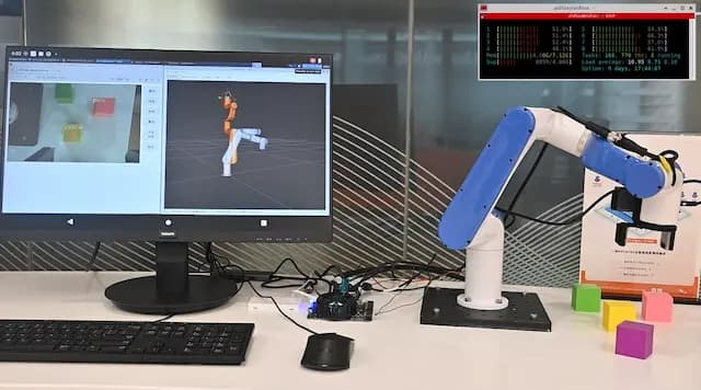 collaborative-robot