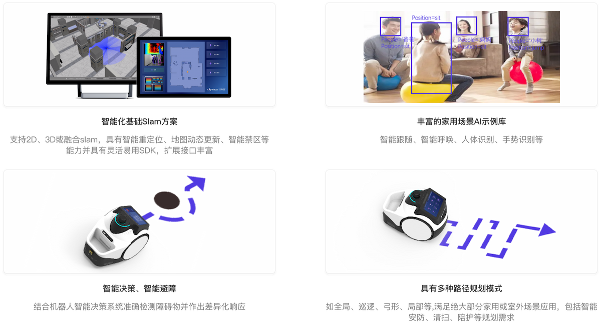 /api/v1/files/solution/overview_feature_imgs/20250328064708_组672@2x.png
