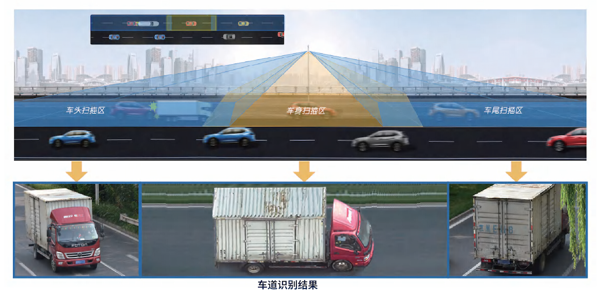 /api/v1/files/solution/overview_feature_imgs/20250328105028_蒙版组75@2x(1).png